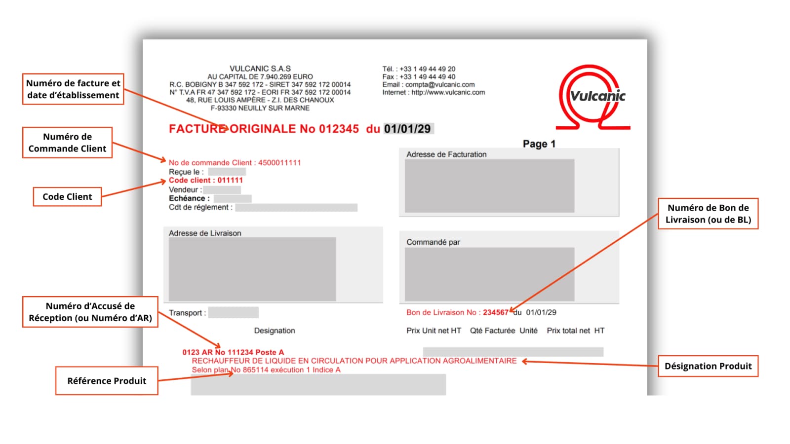 facture annotée (1)