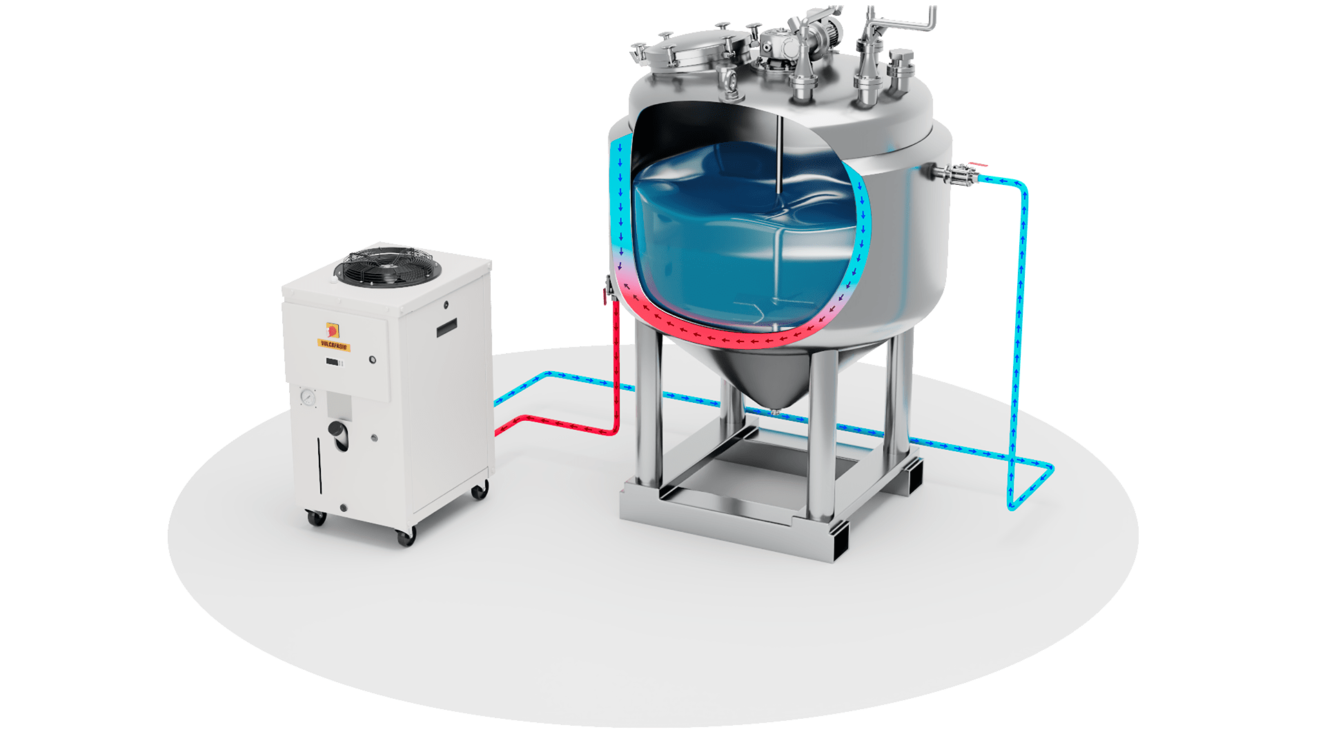 refroidissement liquide application