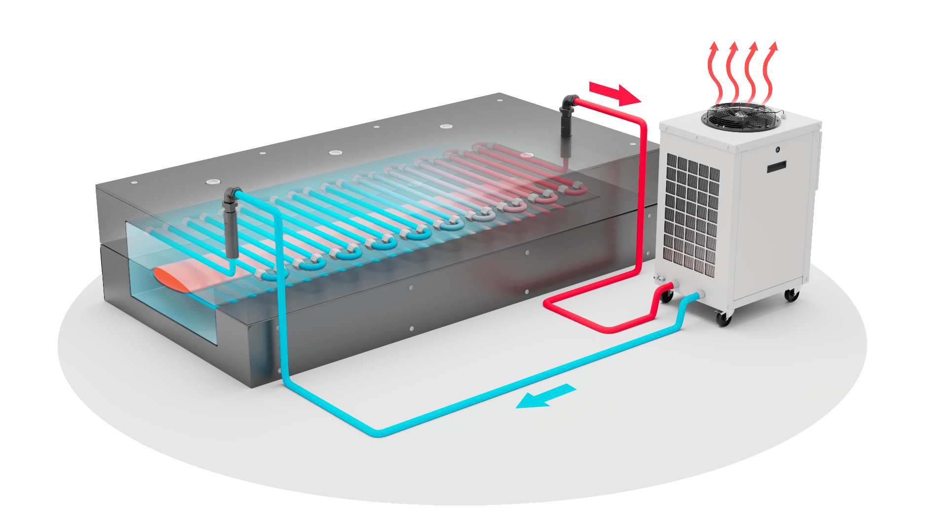 refroidissement solide application